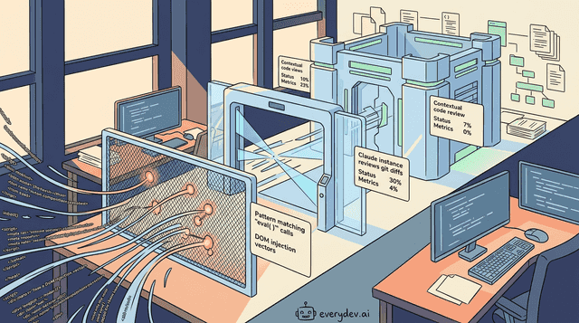 Claude Code - Agentic Terminal Coding Assistant | EveryDev.ai