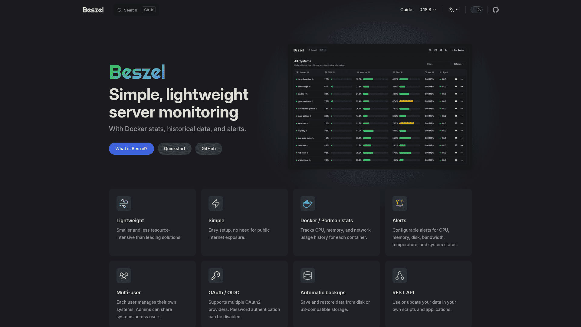 Beszel screenshot