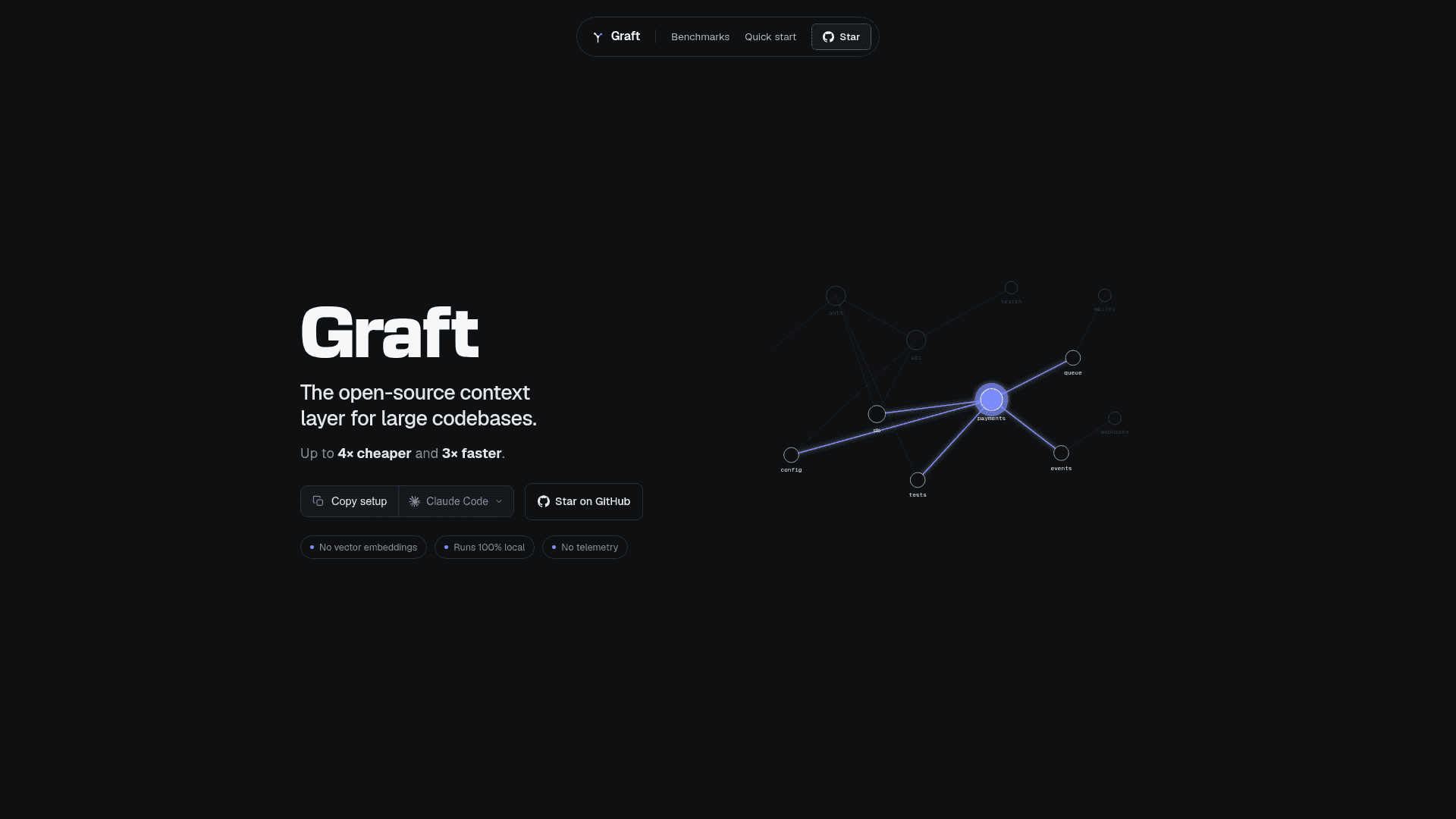 Graft screenshot