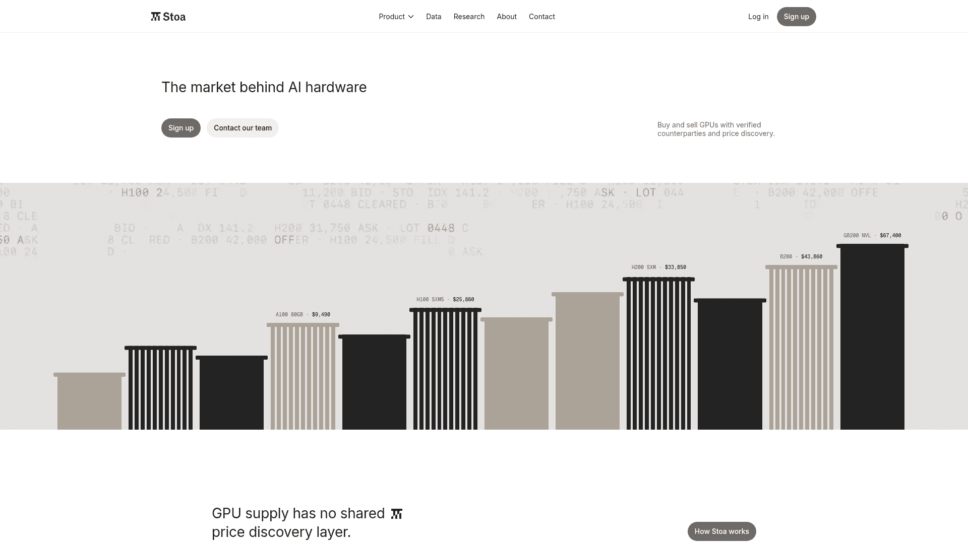 Stoa Exchange screenshot