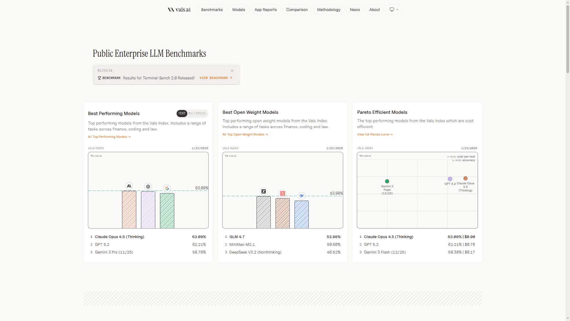 Vals AI screenshot