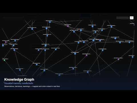 MCP Memory Service Demo Video