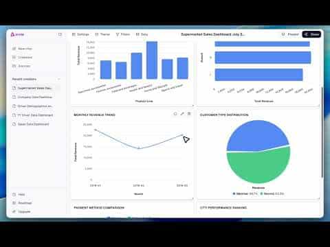 PandasAI Demo Video
