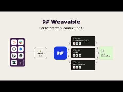 Weavable Demo Video