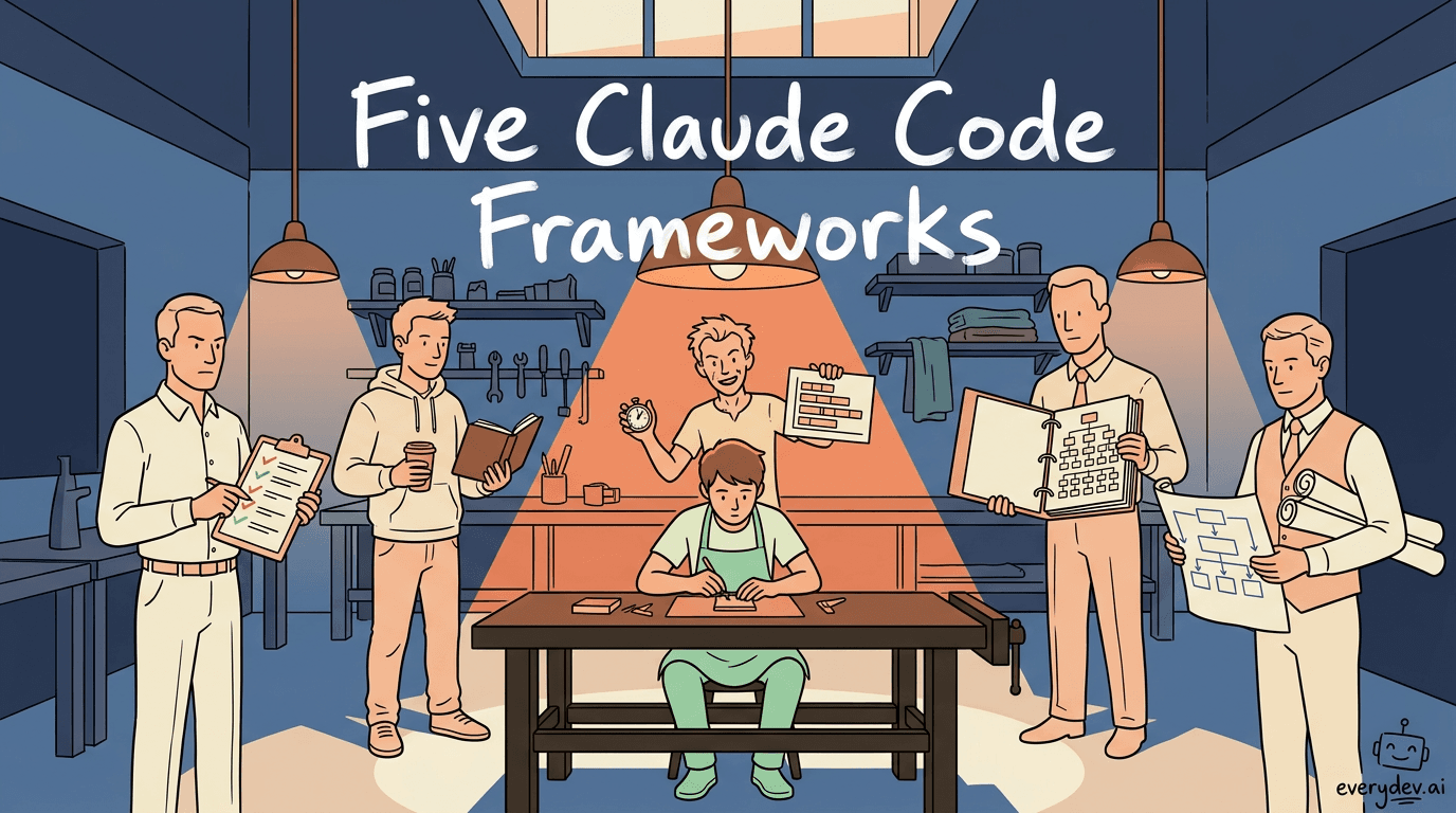 Five Claude Code Frameworks Compared: When to Use Each, When to Use None