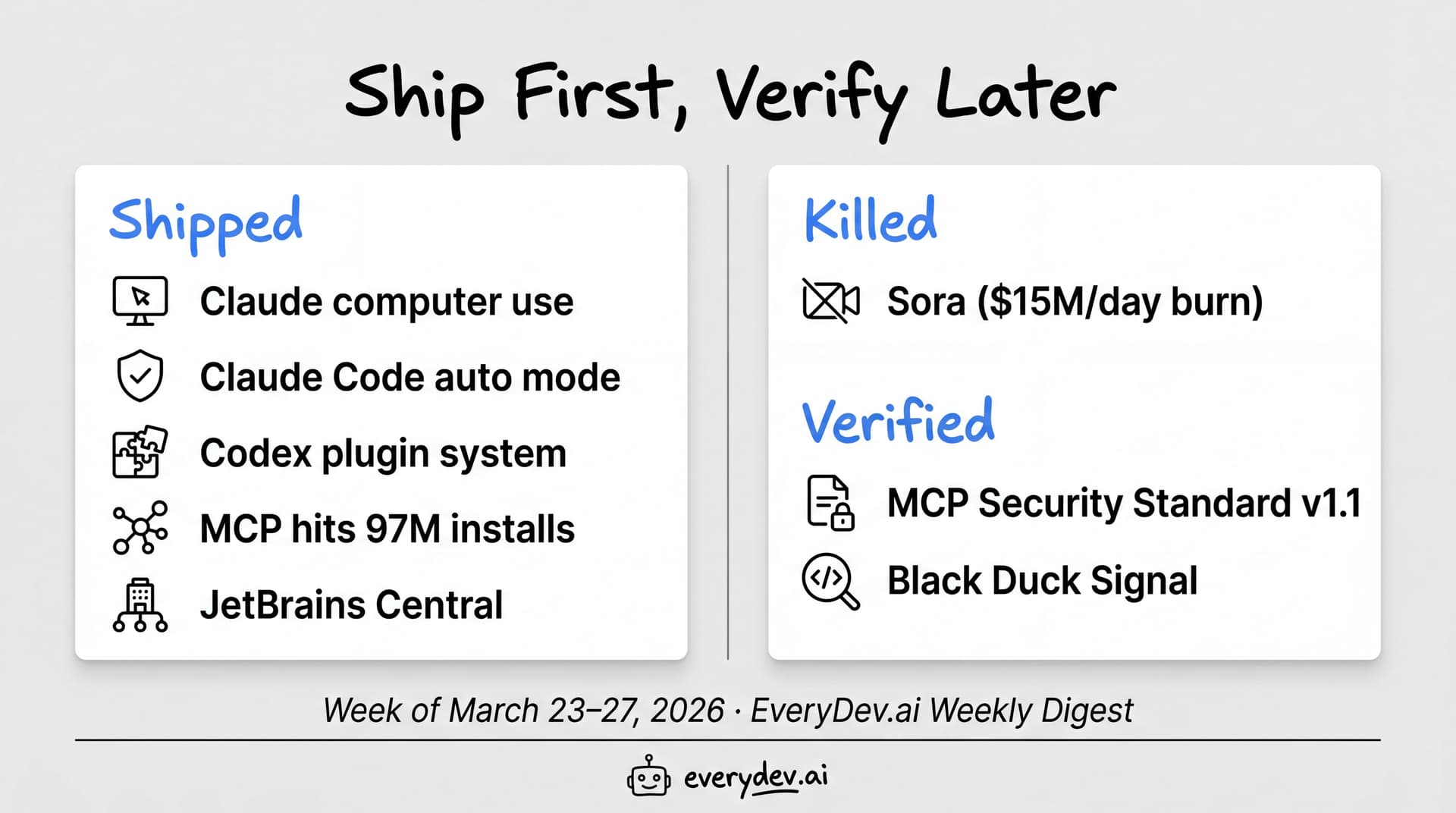 Weekly AI Dev News Digest: March 23-27, 2026