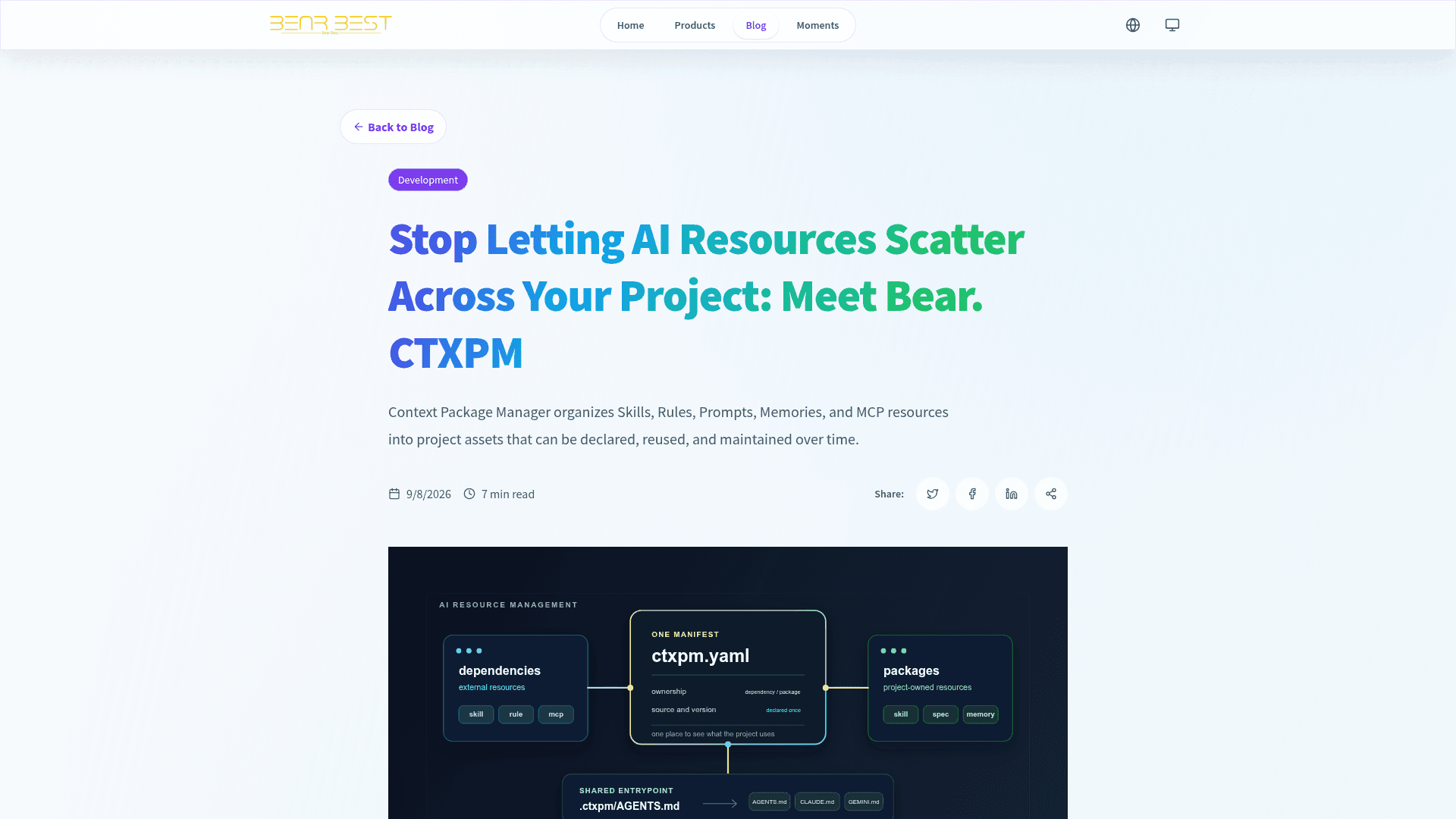 Bear. CTXPM - 1