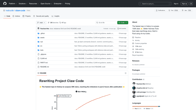 Claw Code - Open Source AI Agent Harness Born from the Claude Code Leak ...