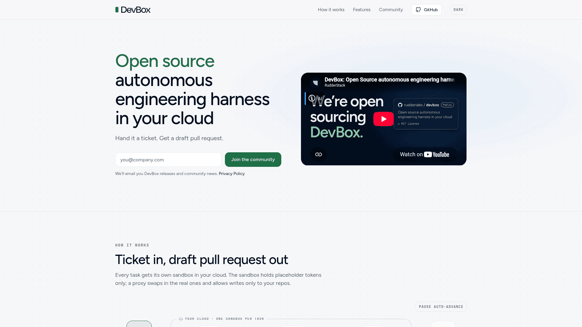 DevBox - 1
