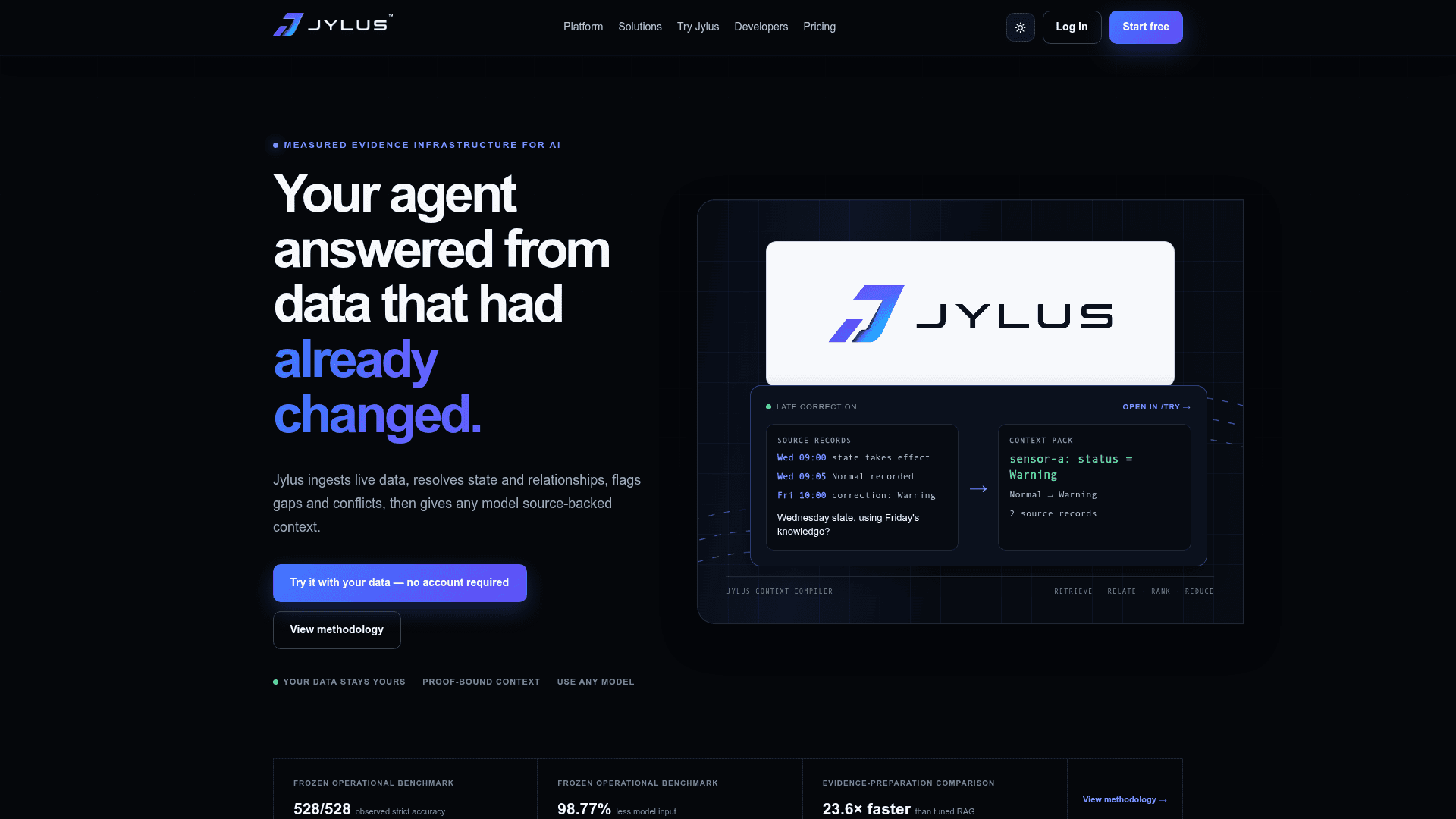 Jylus - 1