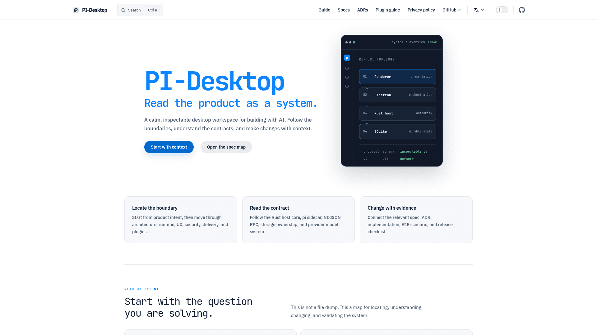 PI-Desktop - 1