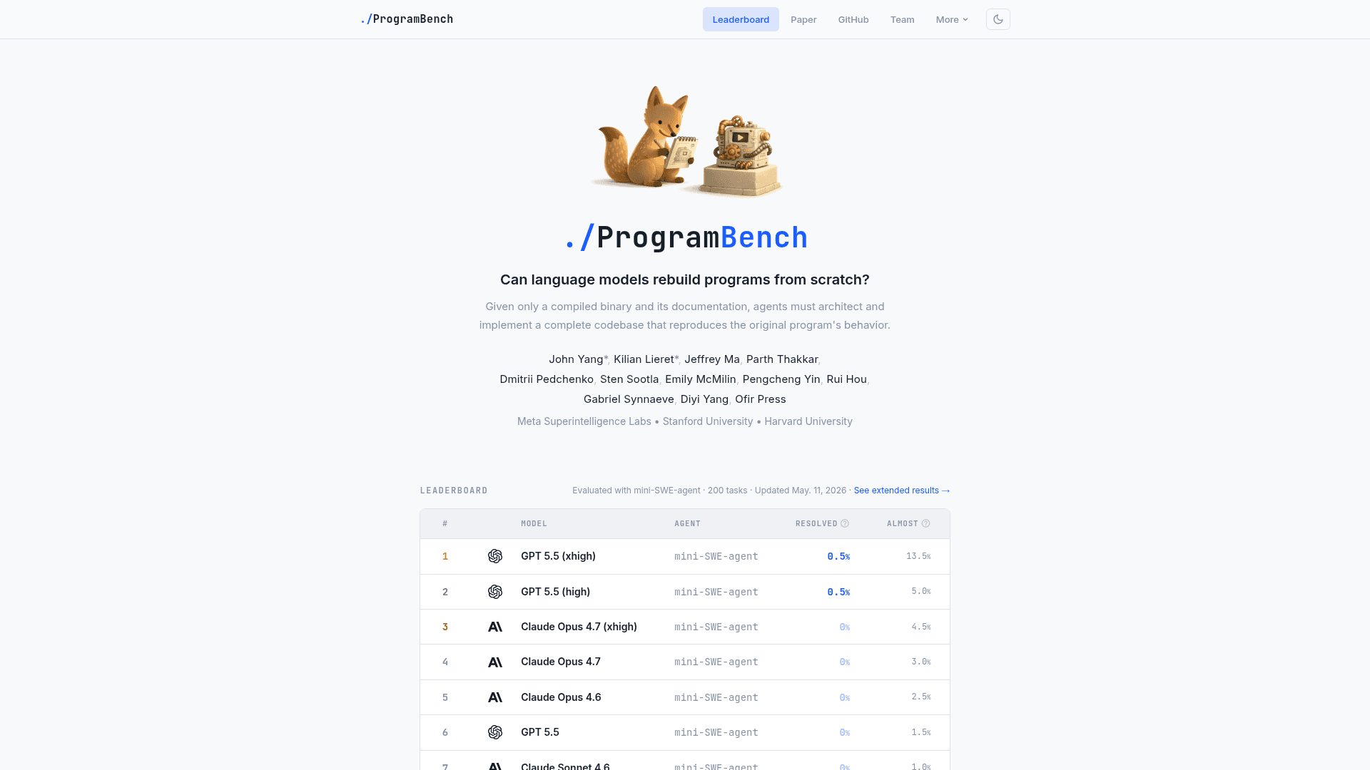ProgramBench - 1