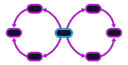 Statewright tool icon