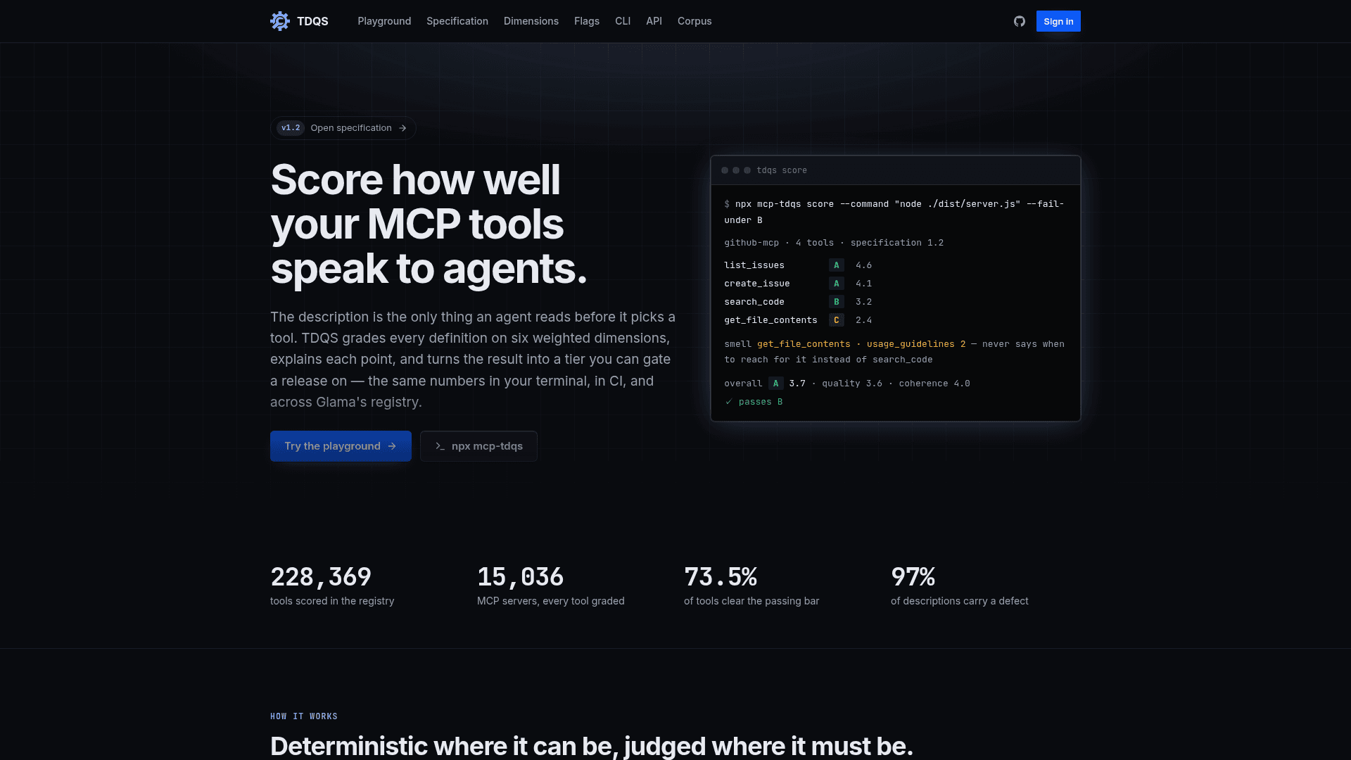Tool Definition Quality Score (TDQS) - 1