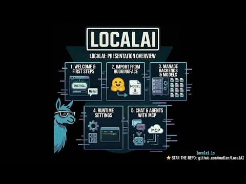 LocalAI Demo Video