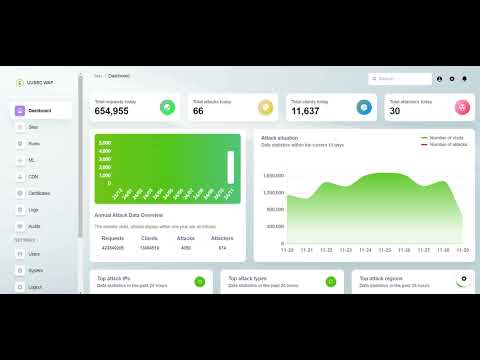 UUSEC WAF Demo Video