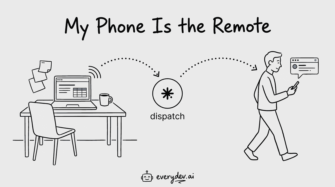 Claude Dispatch: My Phone is Now my Remote