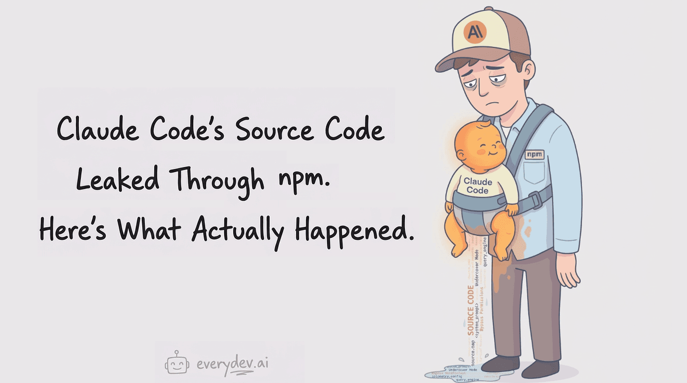 Claude Code’s Source Code Leaked Through npm. Here’s What Actually Happened.