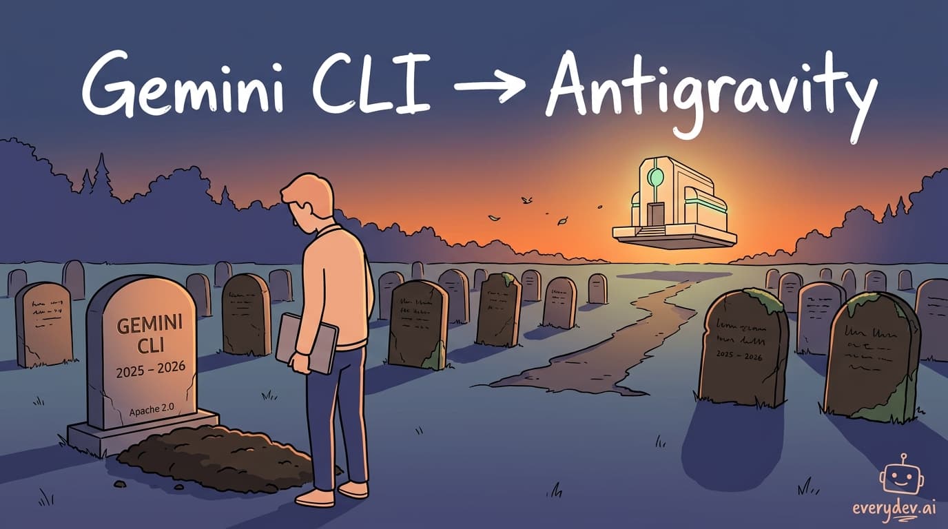 Google just killed Gemini CLI