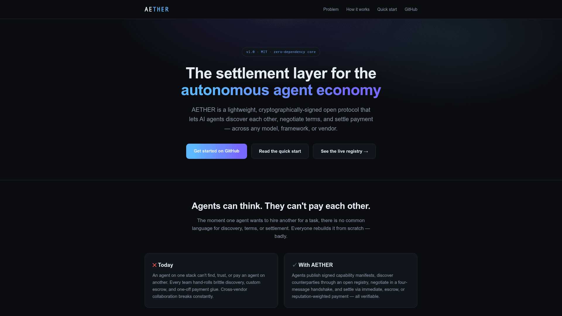 AETHER Protocol - 1