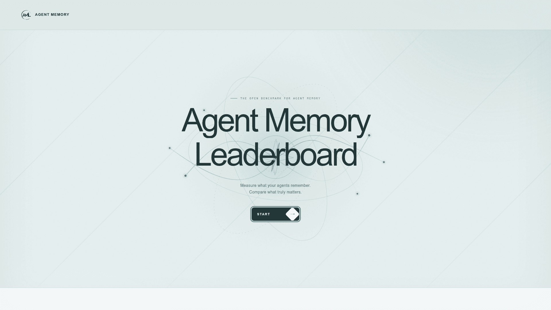 Agent Memory Leaderboard - 1