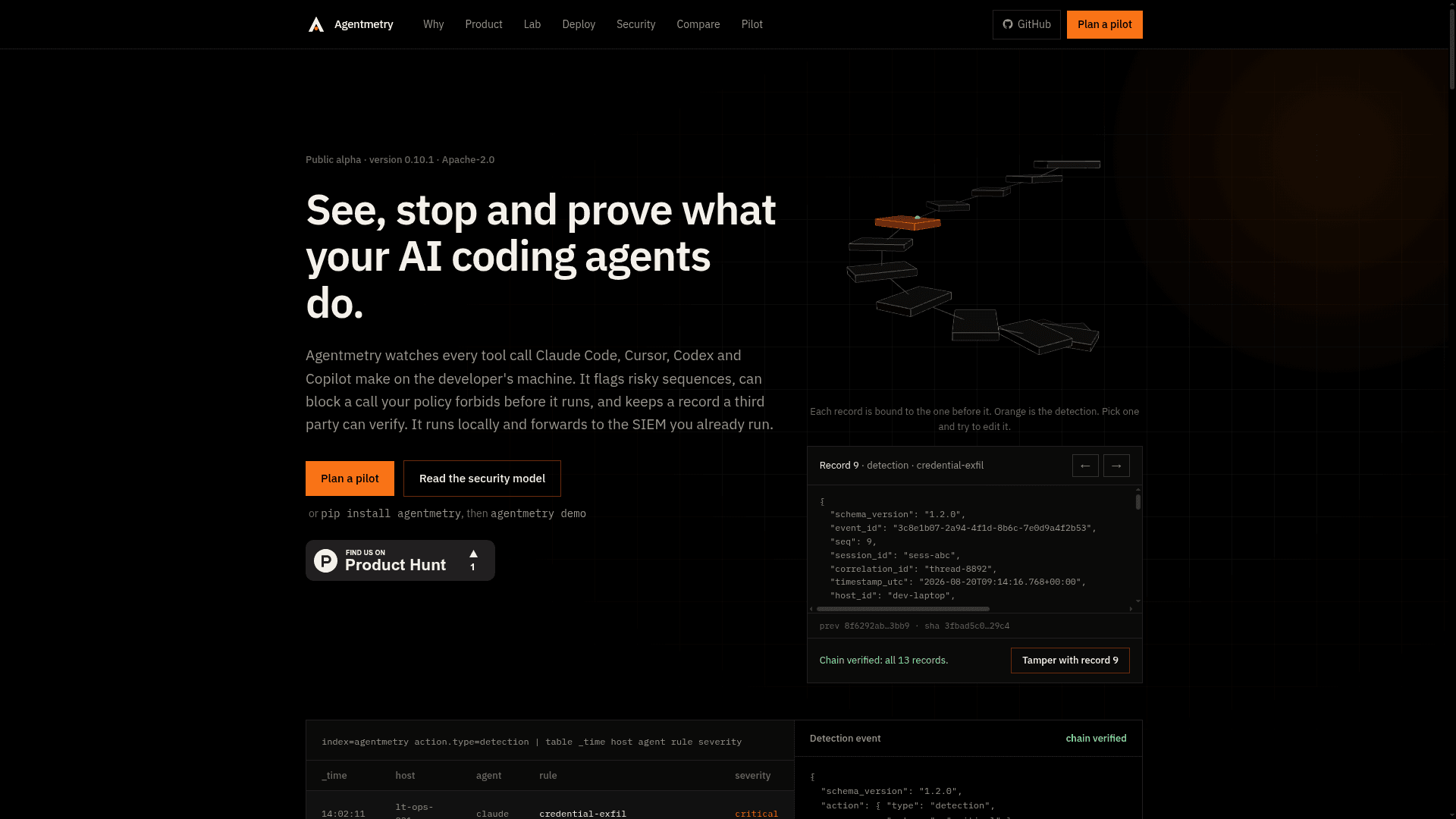 Agentmetry - 1