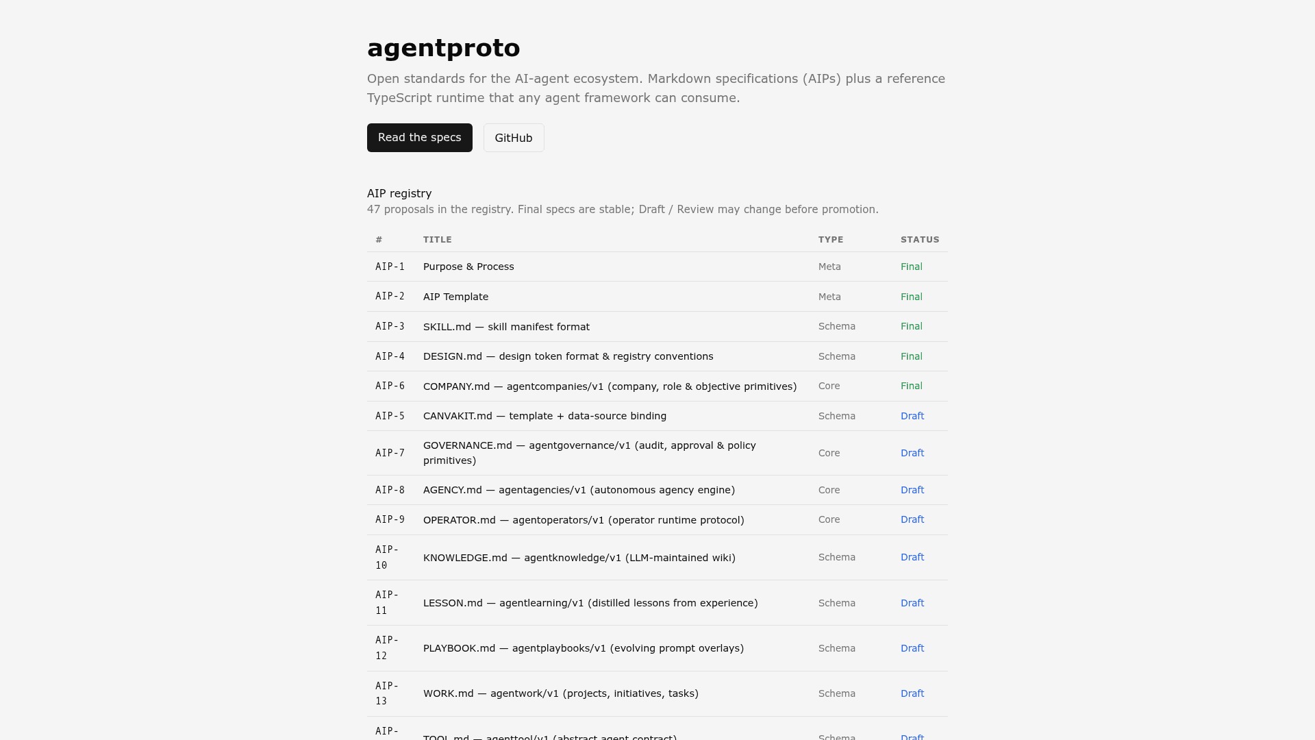 agentproto - 1