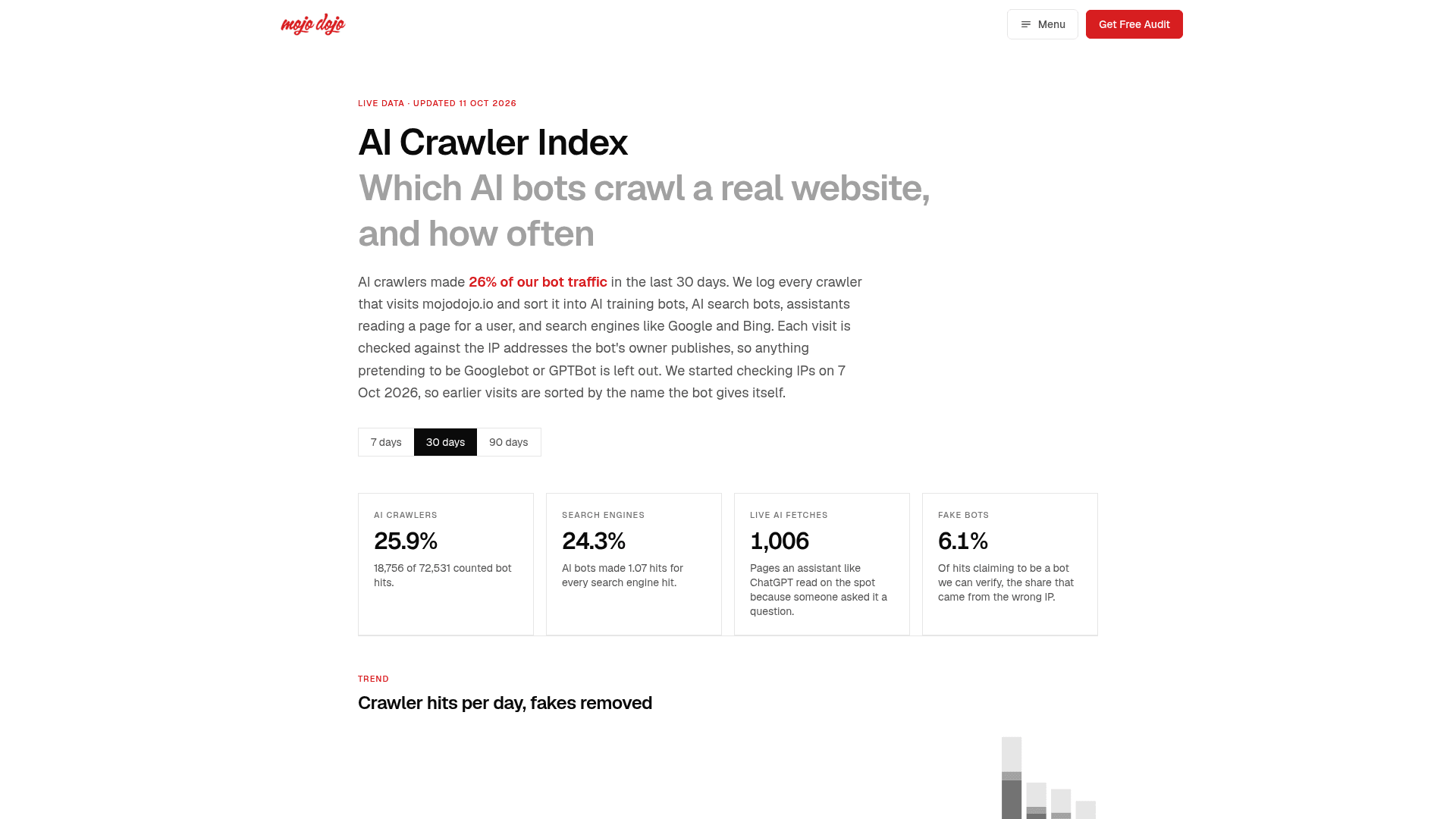 AI Crawler Index - 1