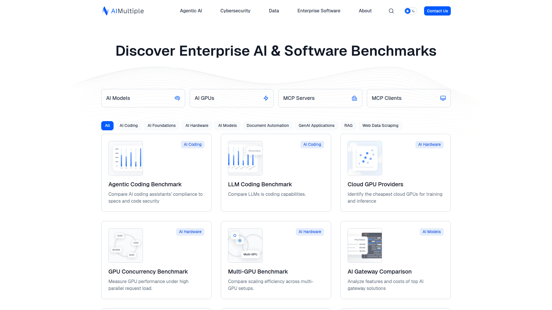 AIMultiple LLM Orchestration Research