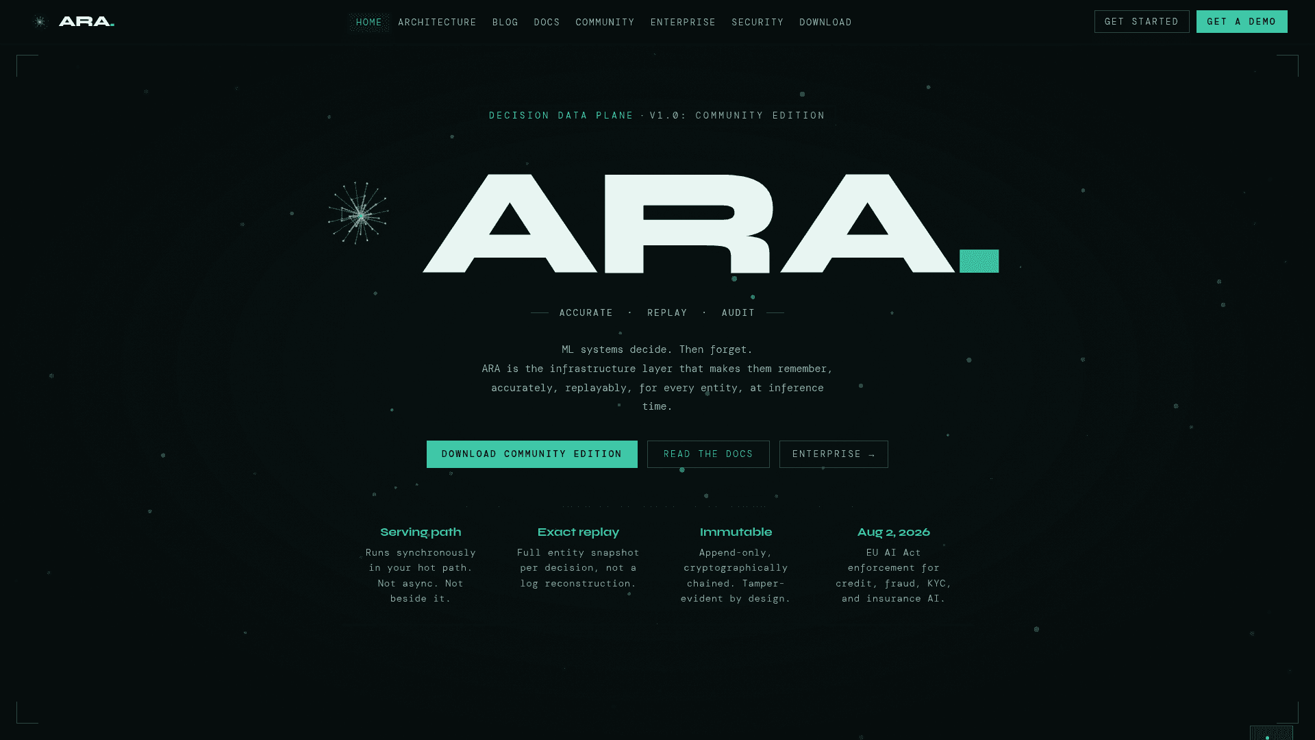 ARA - 1