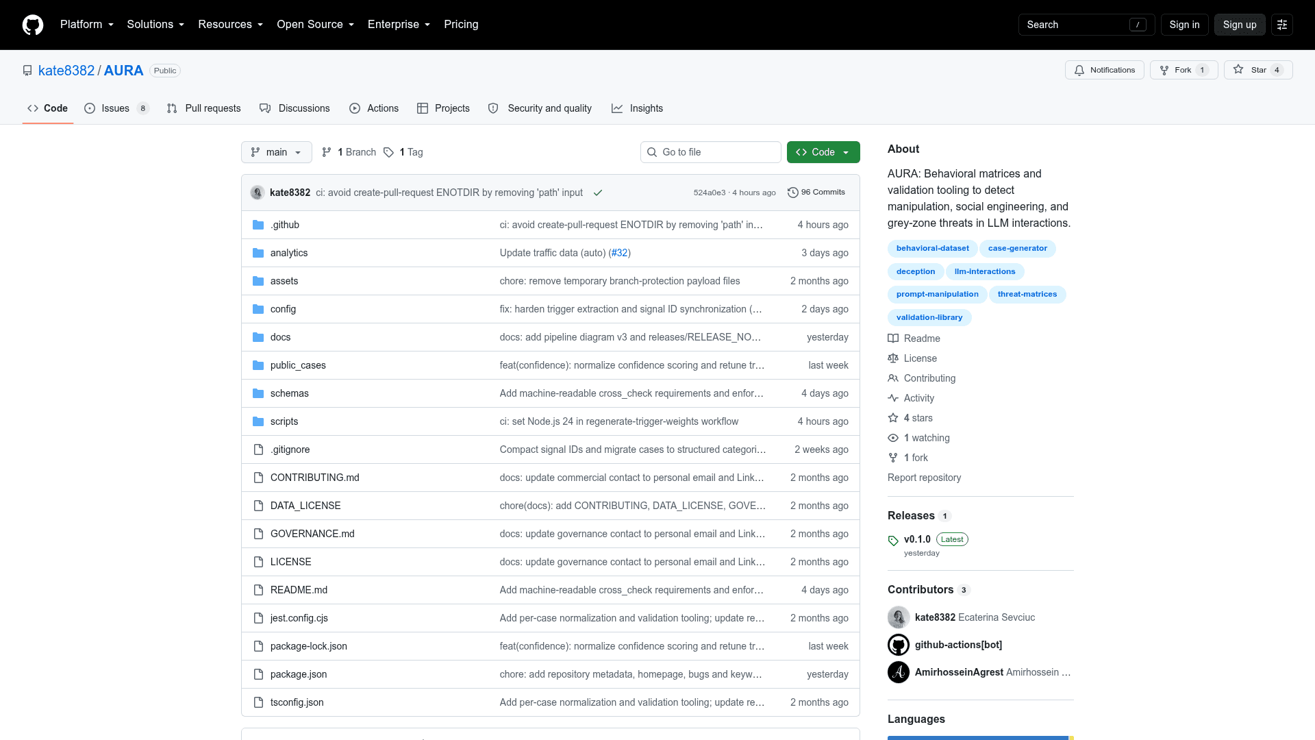 AURA: AI User Risk Assessment Framework - 1
