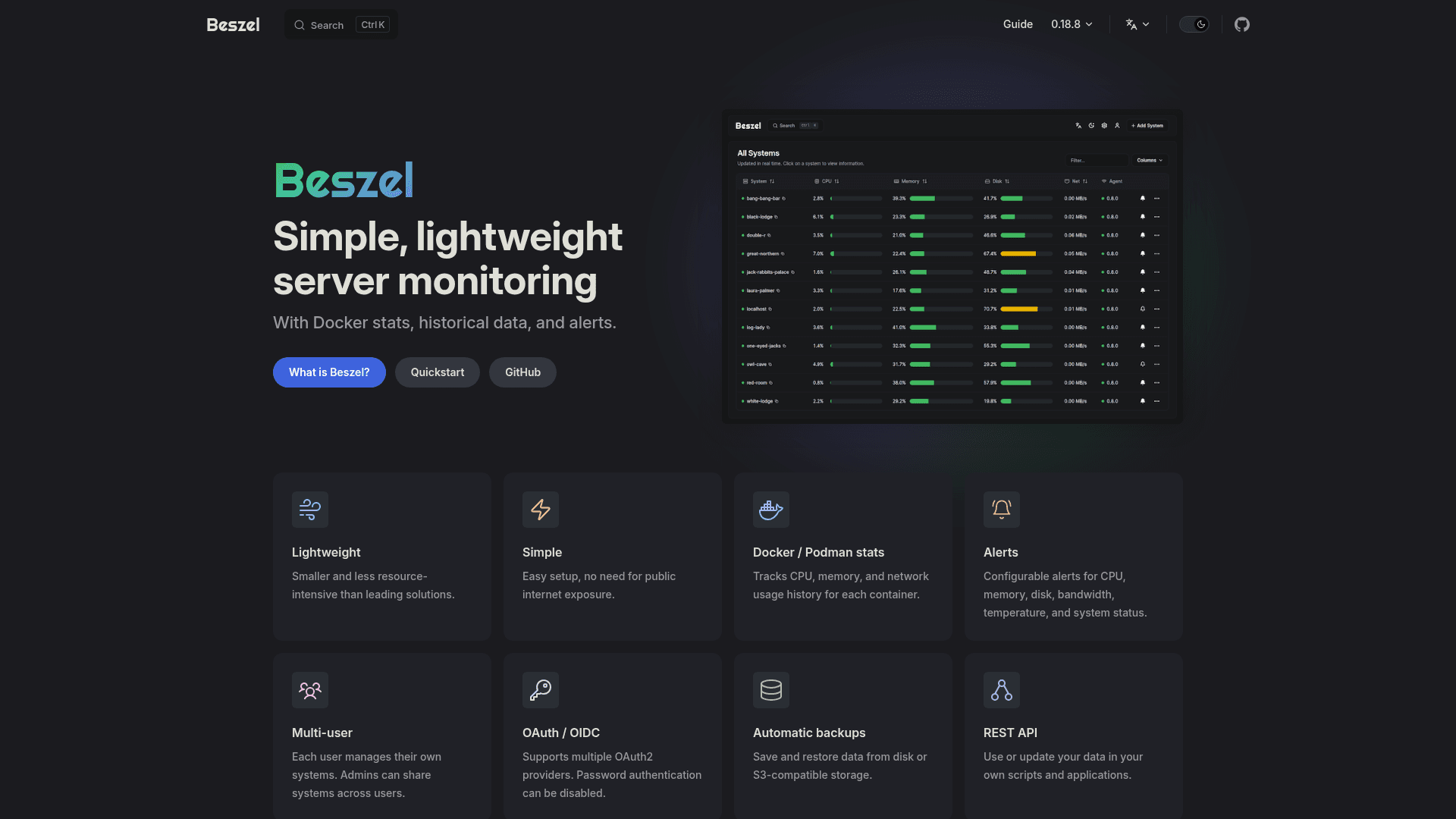 Beszel - 1