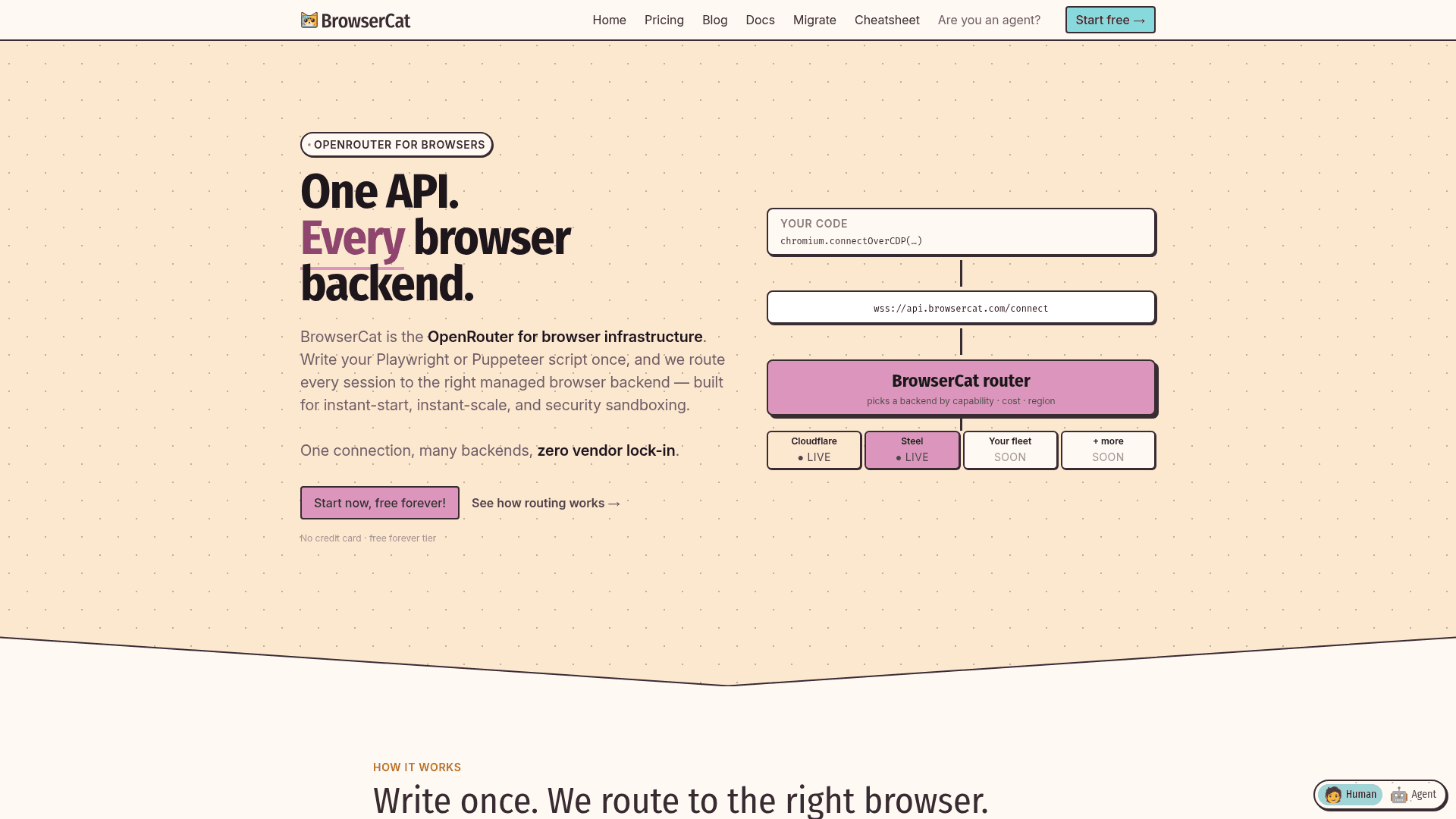 BrowserCat - 1