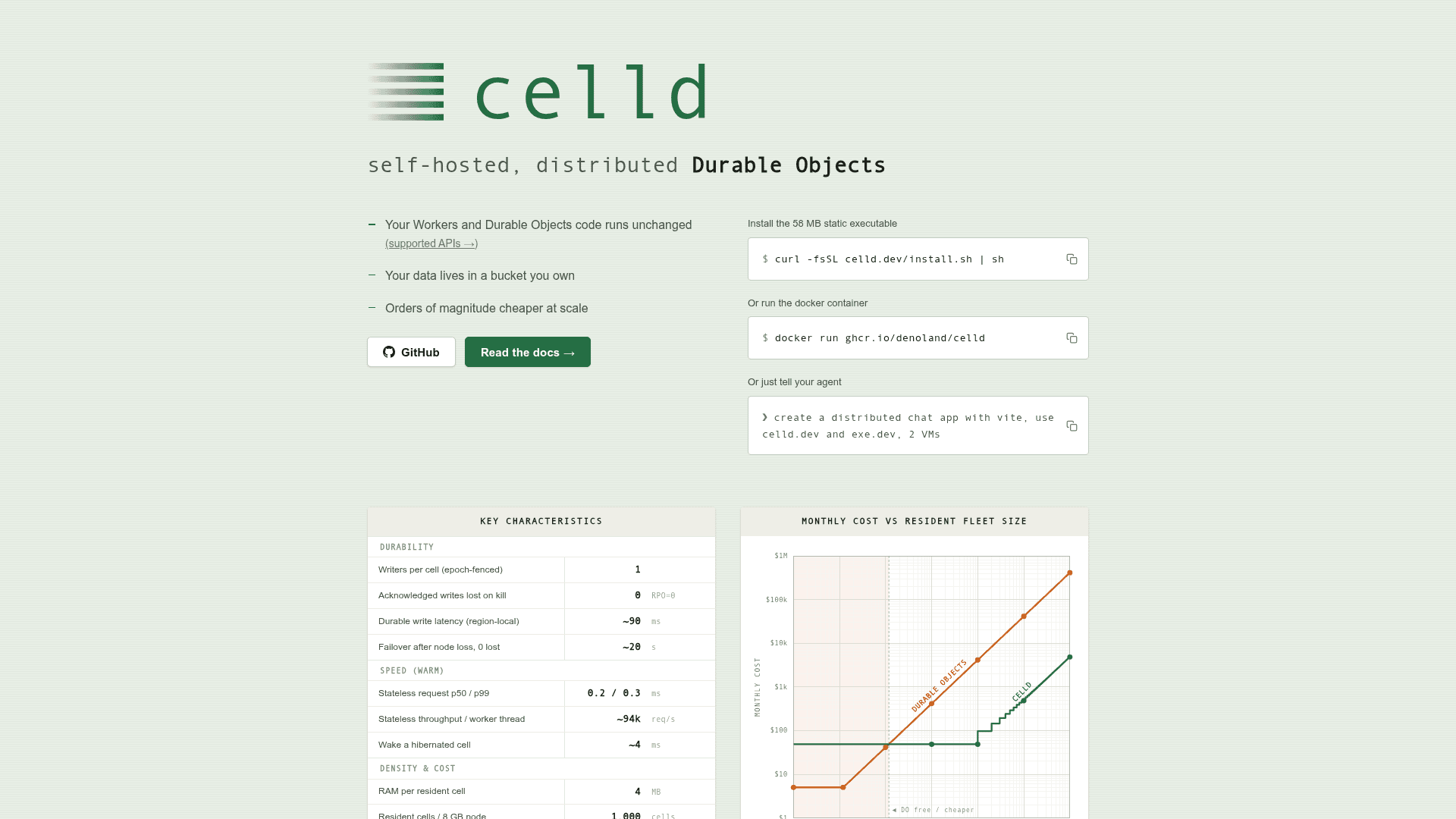 celld - 1