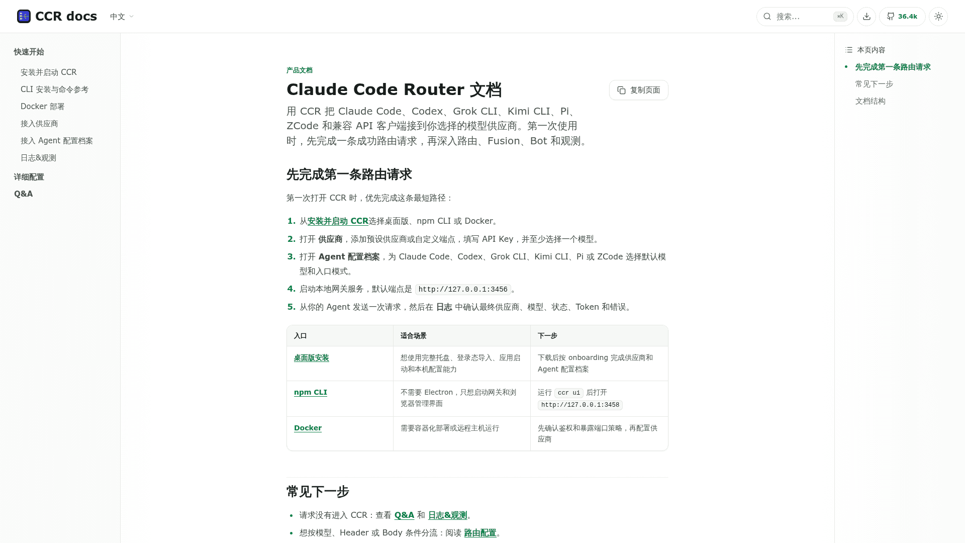 Claude Code Router - 1