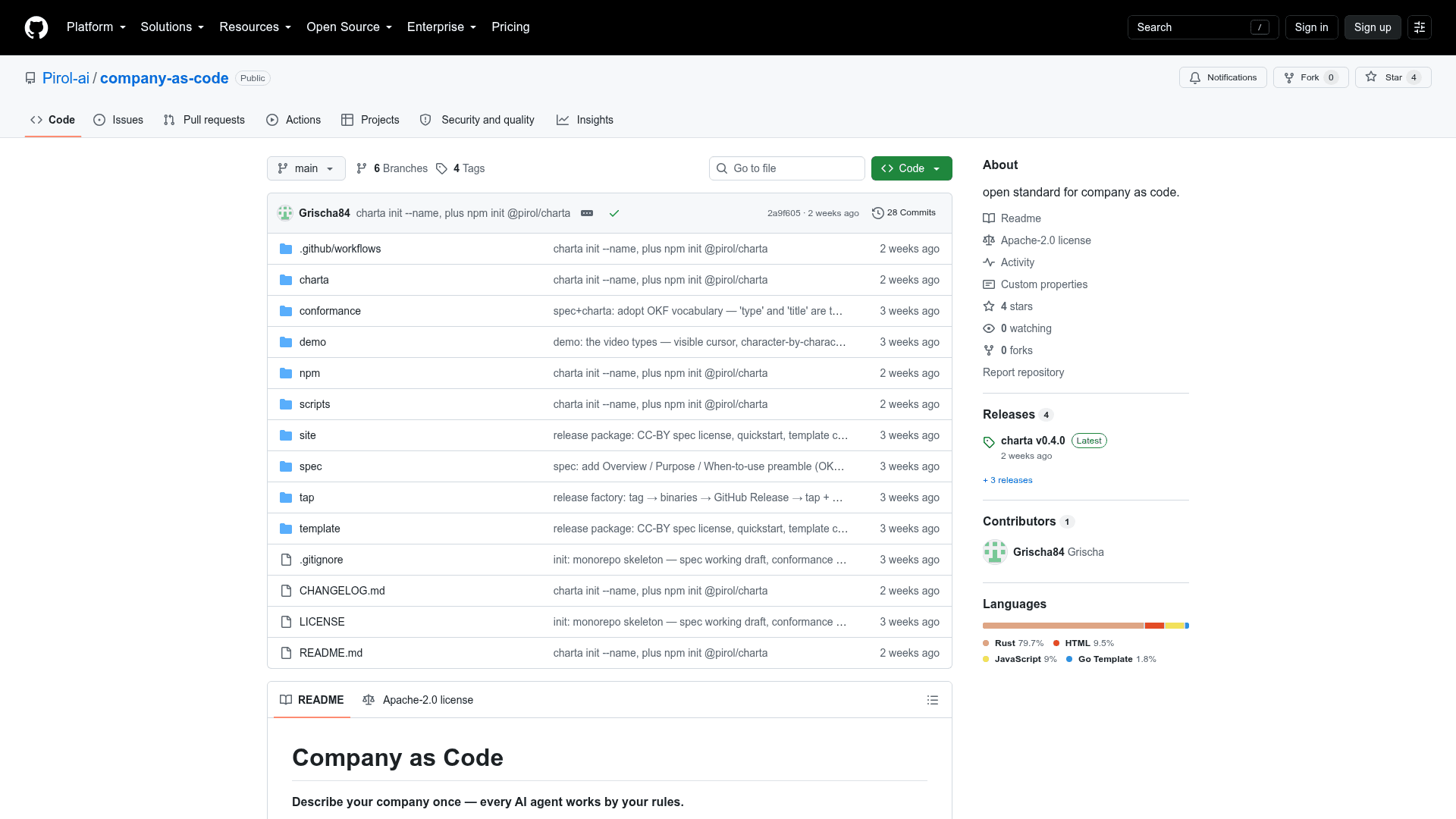 Company as Code - 1