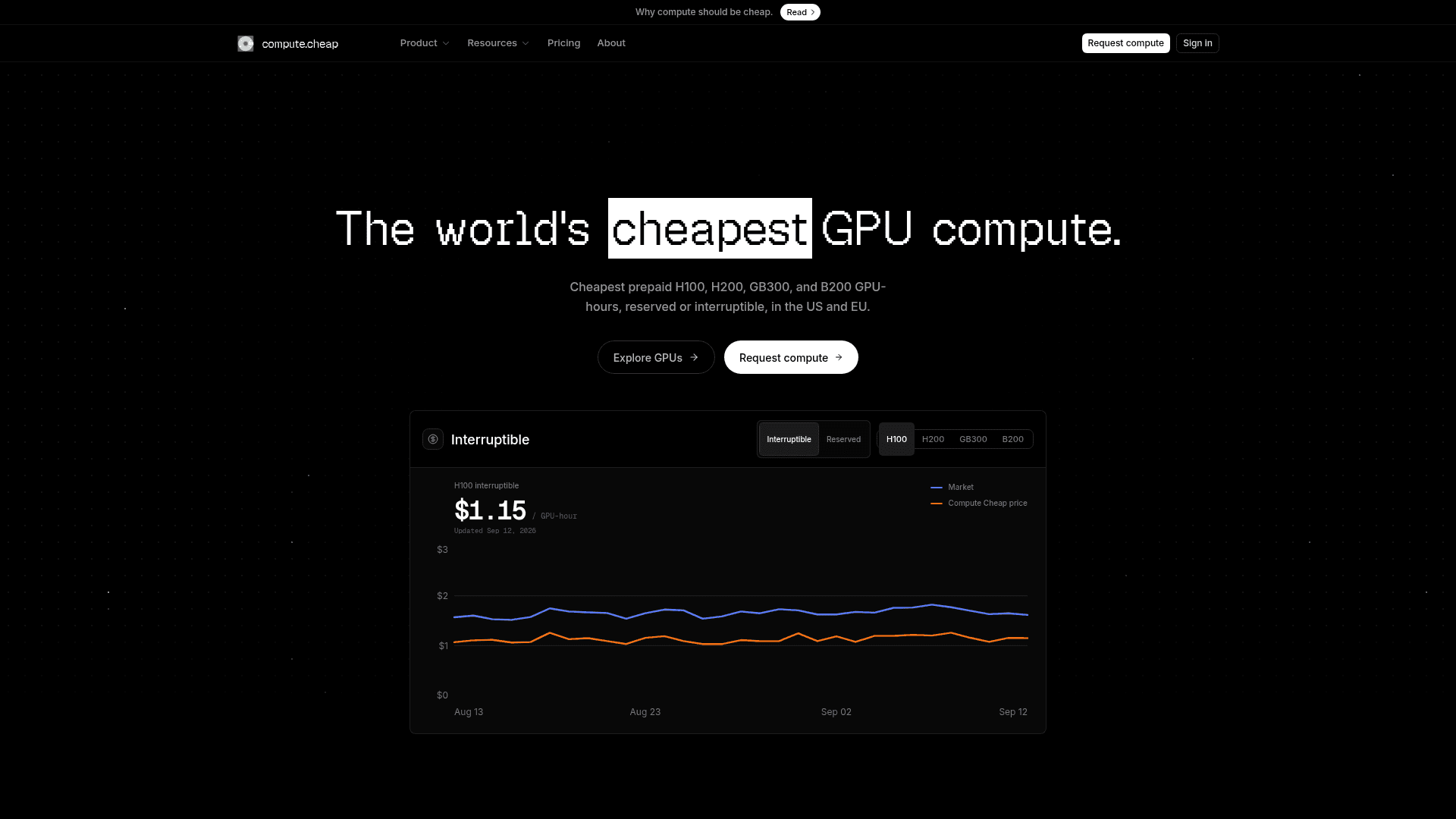 Compute Cheap - 1