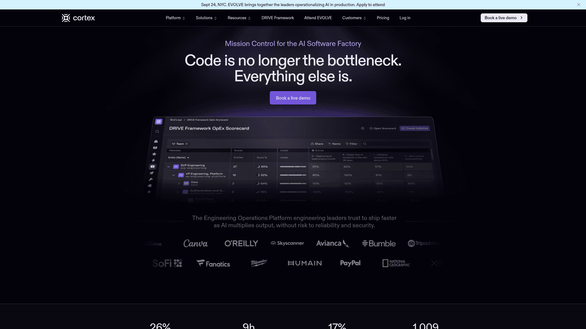 Cortex - 1