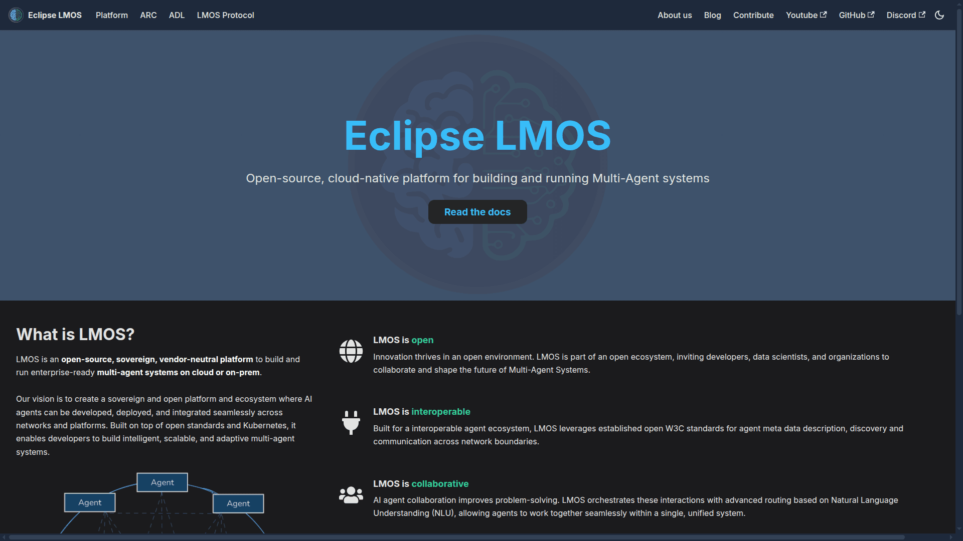 Eclipse LMOS
