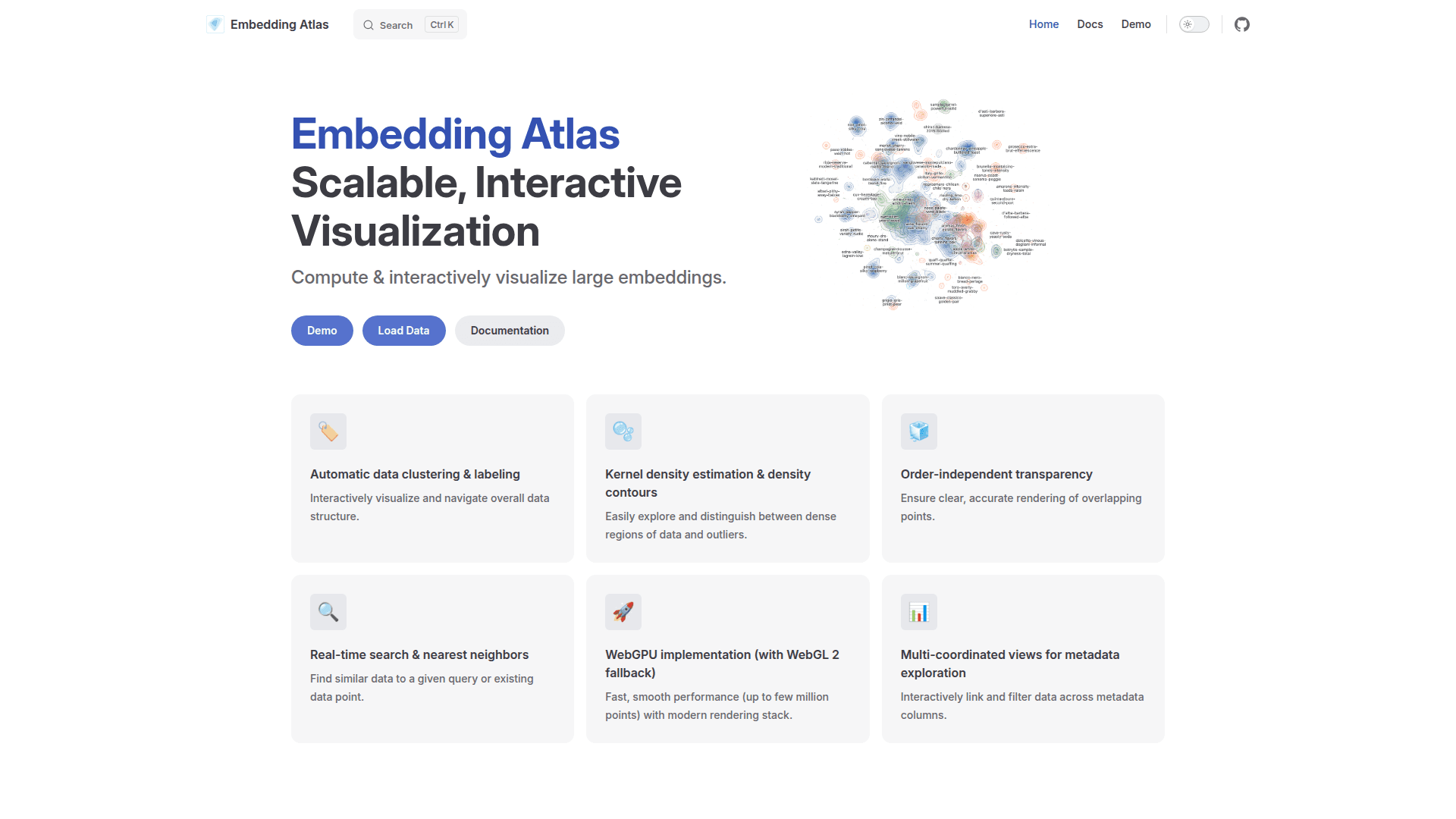 Embedding Atlas