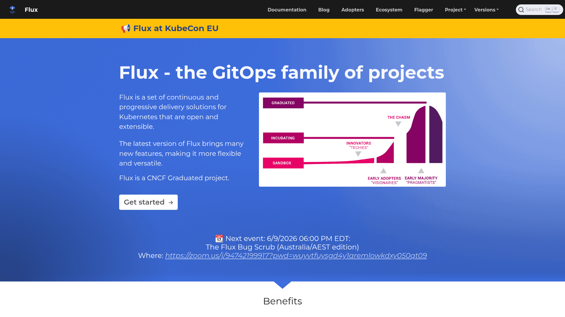 Flux CD Agent Skills - 1