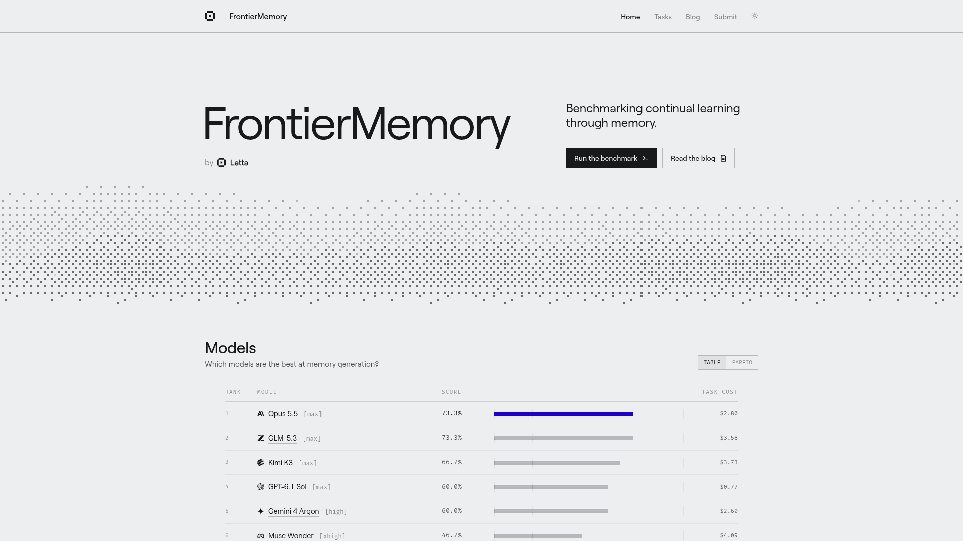 FrontierMemory - 1