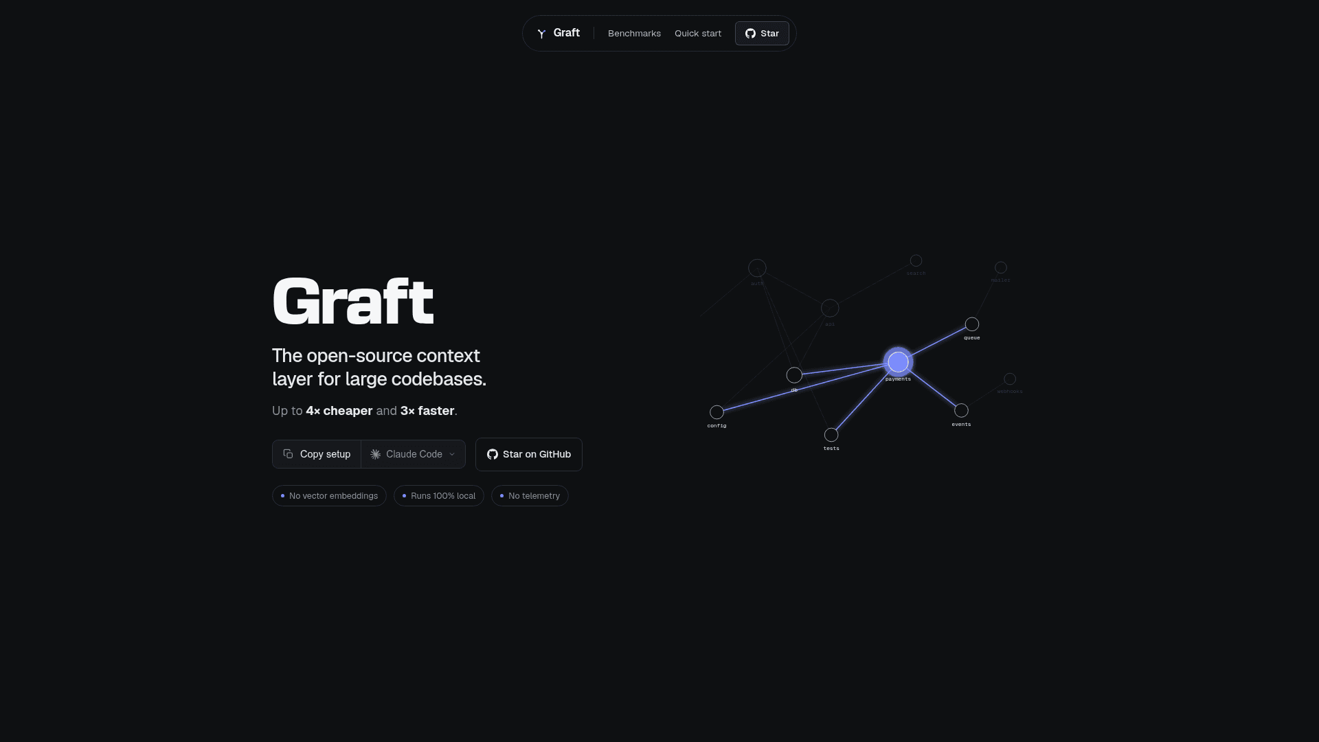 Graft - 1