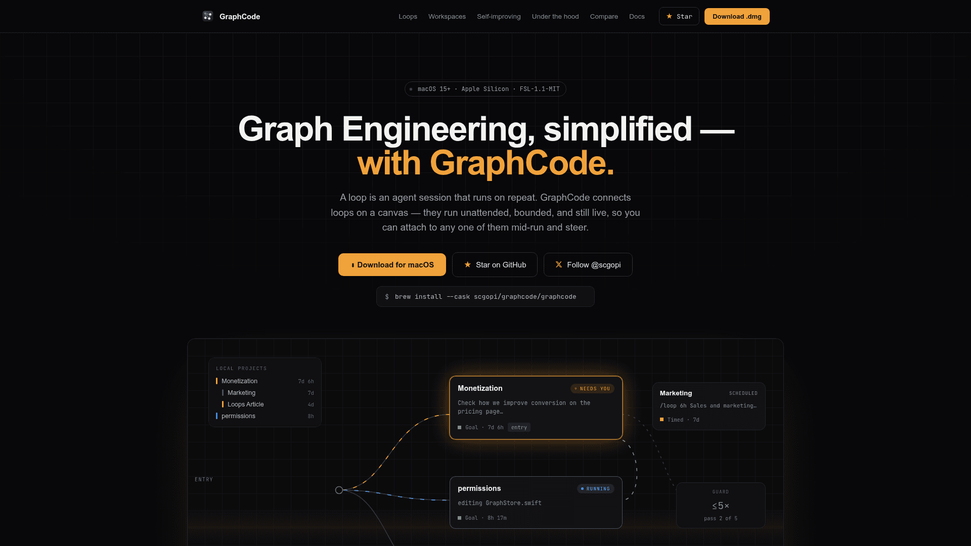 GraphCode - 1