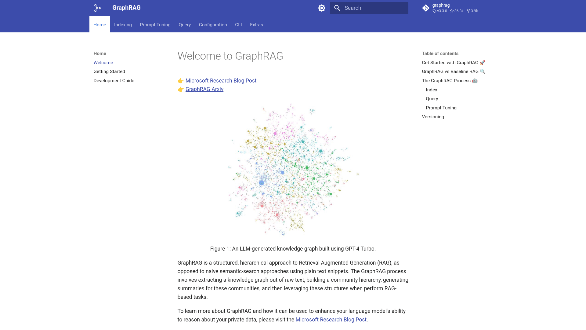 GraphRAG - 1