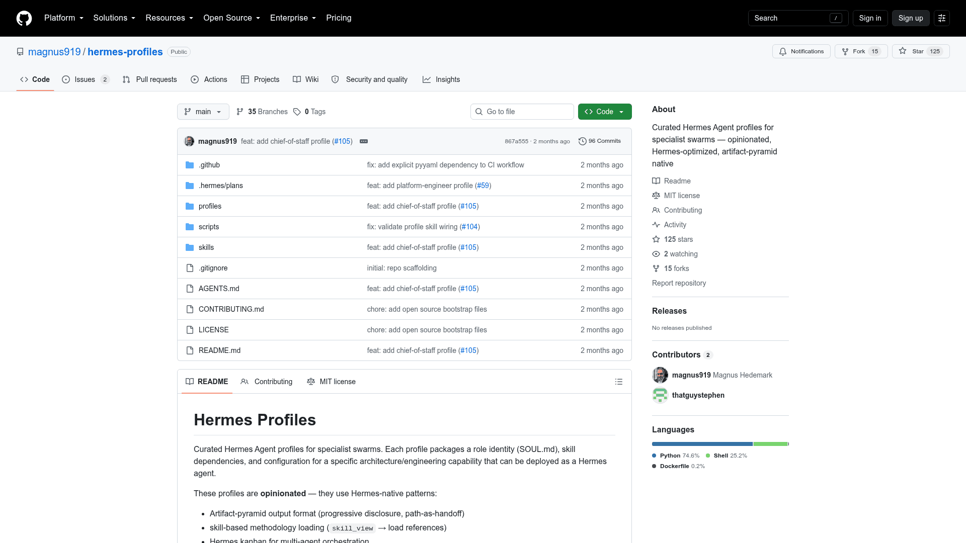 Hermes Profiles - 1