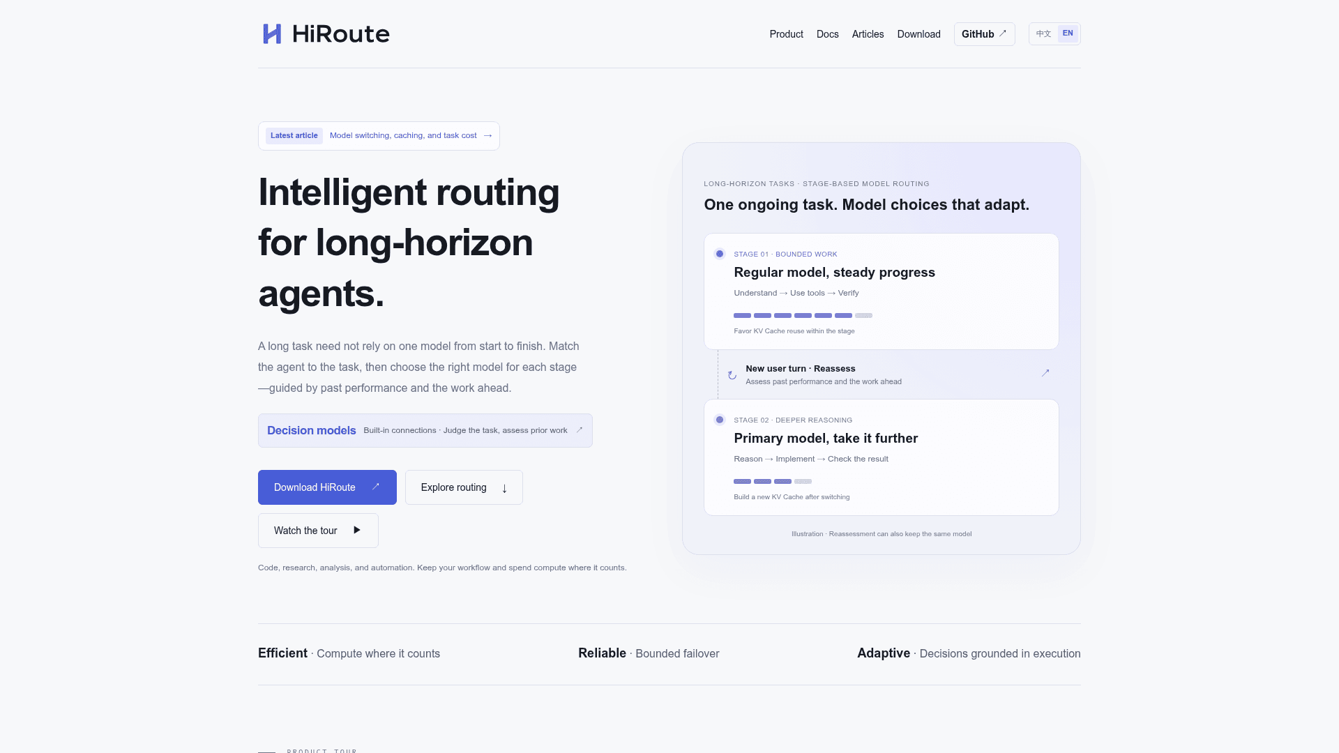HiRoute - 1