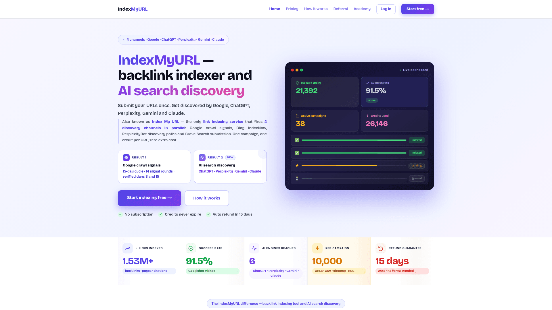 IndexMyURL - 1