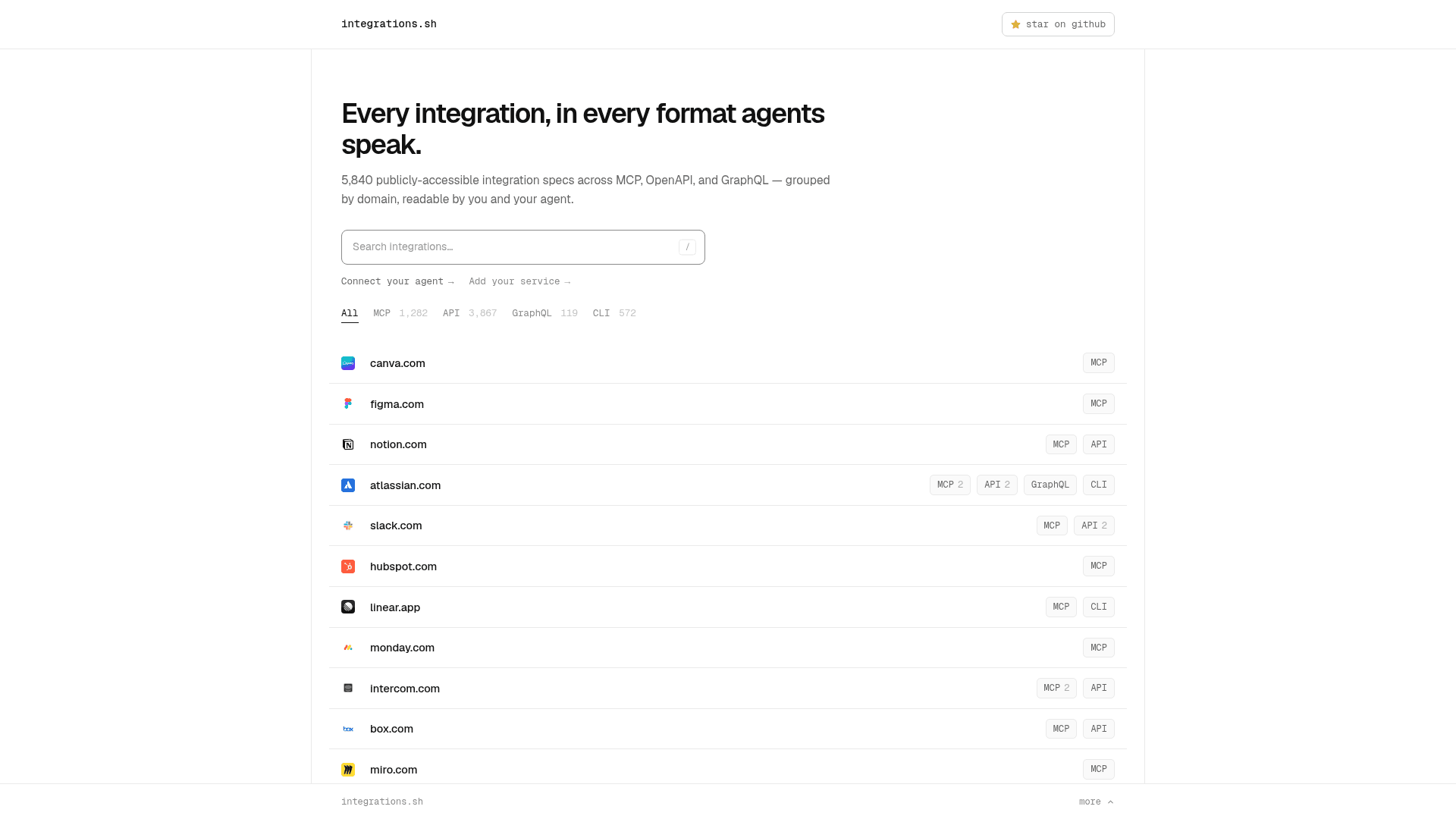 integrations.sh - 1