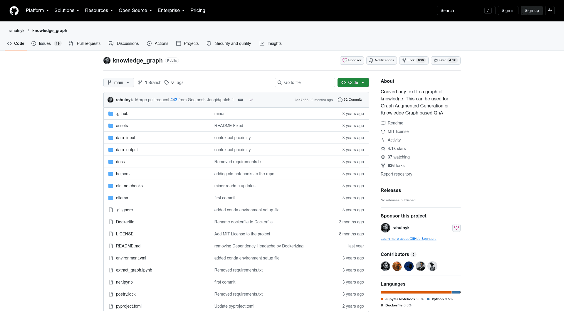 Knowledge Graph - 1